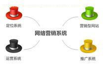 網絡營銷課程培訓熱賣促銷 賦能企業，引爆數字時代增長新引擎