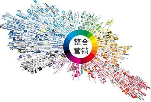 中小企業如何把握網絡營銷發展趨勢，實現高效推廣